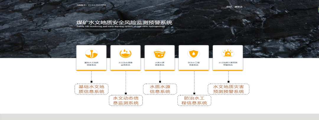 煤礦水文地質(zhì)安全風險監(jiān)測預(yù)警系統(tǒng)