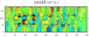 無(wú)線電波透視解析軟件